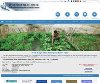 bengali bhabhi|LAND AND LAND REFORMS AND REFUGEE RELIEF AND .